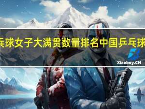 乒乓球女子大满贯数量排名 中国乒乓球女单排名