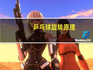 乒乓球旋转原理