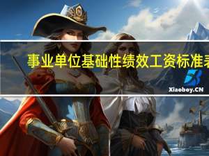 事业单位基础性绩效工资标准表
