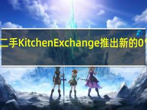 二手Kitchen Exchange推出新的0％融资