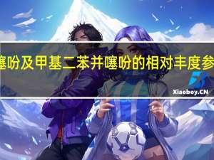 二苯并噻吩及甲基二苯并噻吩的相对丰度参数的聚类对比