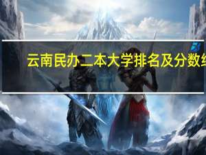 云南民办二本大学排名及分数线