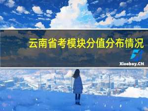 云南省考模块分值分布情况