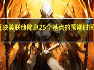 互换市场充分反映美联储降息25个基点的预期时间从明年6月提前至5月