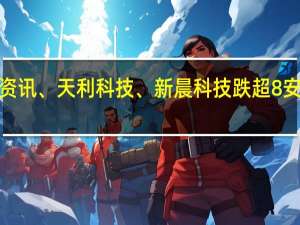 互联网金融概念股震荡走低慧博云通、卓创资讯、天利科技、新晨科技跌超8%安硕信息、威士顿、财富趋势、指南针等多股跌超5%