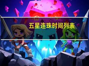 五星连珠时间列表（五星连珠时间）