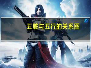 五脏与五行的关系图（五脏与五行）