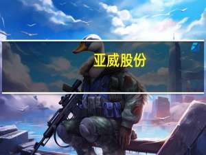 亚威股份：不涉及减速器业务