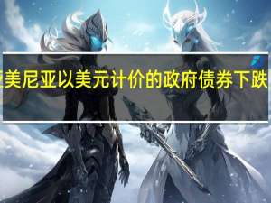 亚美尼亚以美元计价的政府债券下跌了多达1.5美分阿塞拜疆债券下跌了0.8美分这是市场对阿塞拜疆在纳戈尔诺-卡拉巴赫地区发动军事行动的回应