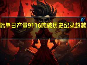 亚钾国际单日产量9116吨破历史纪录 超越300万吨产能