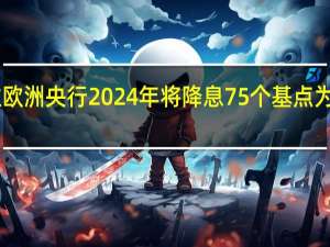 交易员押注欧洲央行2024年将降息75个基点为9月1日以来首次