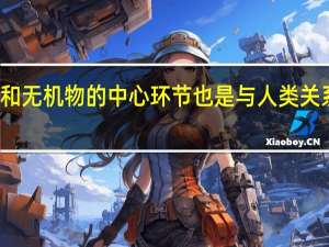什么是联系有机物和无机物的中心环节也是与人类关系最密切的一种环境要素