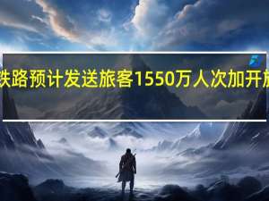 今天全国铁路预计发送旅客1550万人次 加开旅客列车1776列