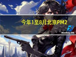 今年1至8月北京PM2.5累计平均浓度为历年同期次优