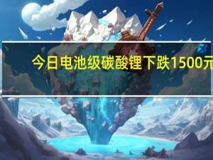 今日电池级碳酸锂下跌1500元/吨 均价报15.85万元/吨