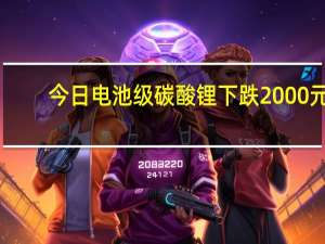 今日电池级碳酸锂下跌2000元/吨 均价报15.65万元/吨
