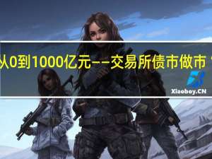 从0到1000亿元——交易所债市做市“裂变”
