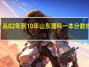 从02年到10年山东理科一本分数线~~~