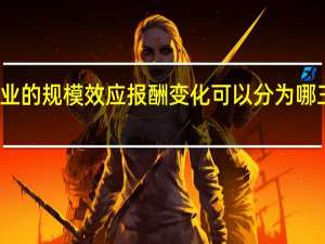 企业的规模效应报酬变化可以分为哪三种情况