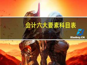 会计六大要素科目表