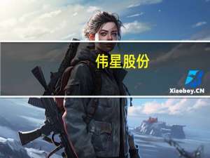 伟星股份：目前织带业务正在按计划推进