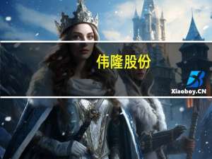 伟隆股份：拟以3000万元-6000万元回购股份