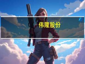 伟隆股份：拟以3000万～6000万元回购公司股票