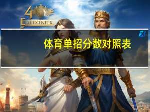 体育单招分数对照表