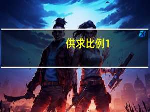 供求比例1:6 福特宣布增产350辆GT超跑