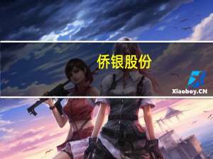 侨银股份：部分董事、监事、高级管理人员及核心人员拟增持1000万元-1500万元
