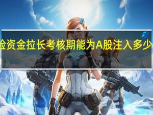 保险资金拉长考核期能为A股注入多少增量资金？