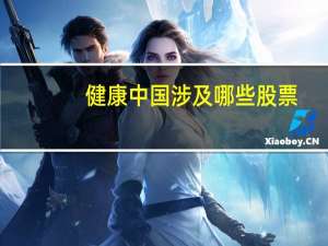 健康中国涉及哪些股票