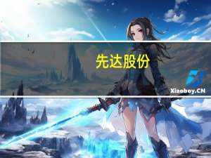 先达股份：终止投资建设原项目并投资建设新项目