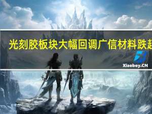 光刻胶板块大幅回调 广信材料跌超10%