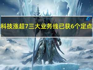 光峰科技涨超7%三大业务线已获6个定点落地