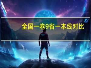 全国一卷9省一本线对比，河南拿4项第一，你怎么看呢