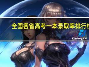 全国各省高考一本录取率排行榜,差距不是一星半点,深受户籍影响