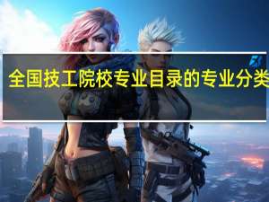 全国技工院校专业目录的专业分类目录