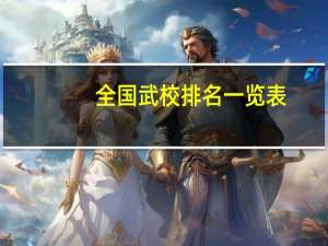 全国武校排名一览表