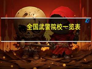 全国武警院校一览表