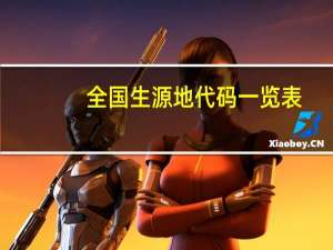 全国生源地代码一览表