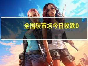 全国碳市场今日收跌0.60%报73.95元/吨