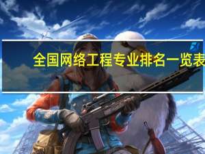 全国网络工程专业排名一览表