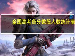 全国高考各分数段人数统计表