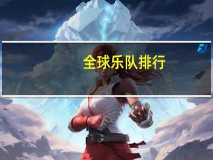 全球乐队排行