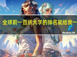 全球前一百所大学的排名能给我一下吗