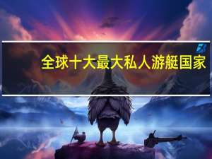 全球十大最大私人游艇国家