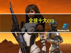 全球十大cro