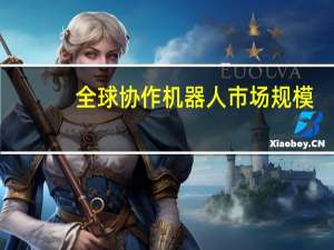 全球协作机器人市场规模