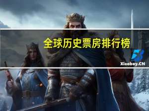 全球历史票房排行榜